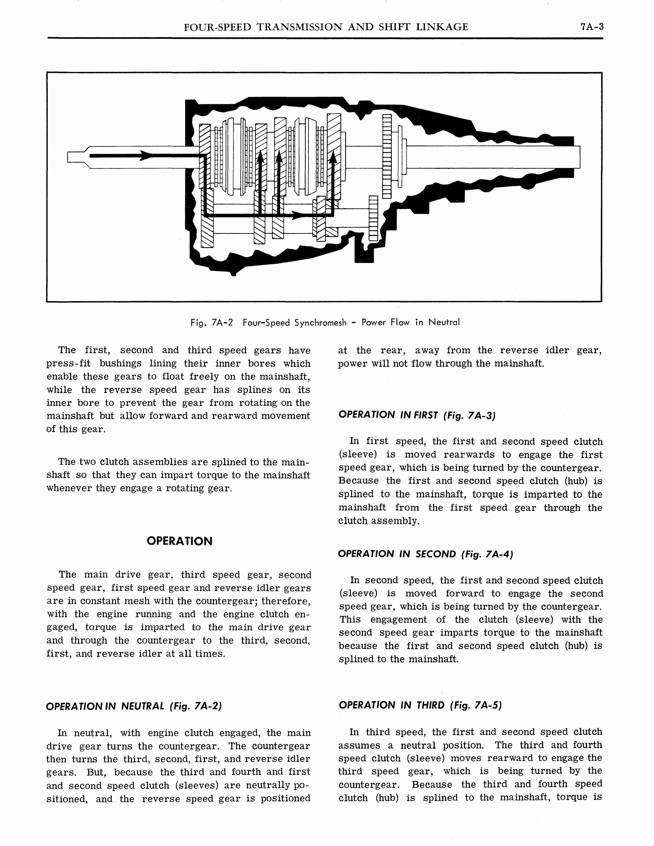 n_1964 Pontiac Tempest Shop Manual_Page_330.jpg
